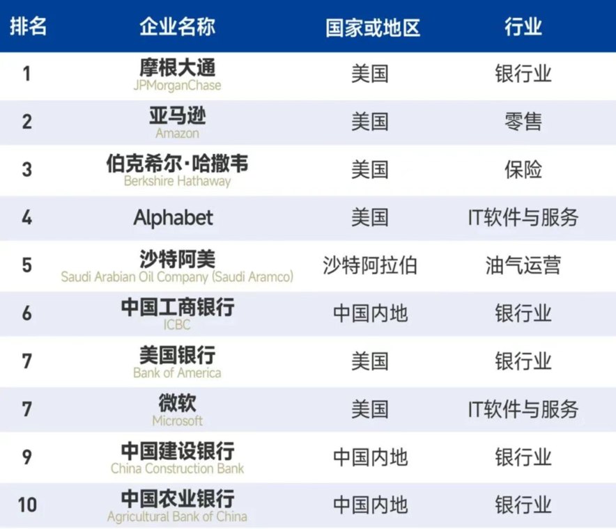 城市24小时 | “硬气”的中部第一大省，补上“关键一环”